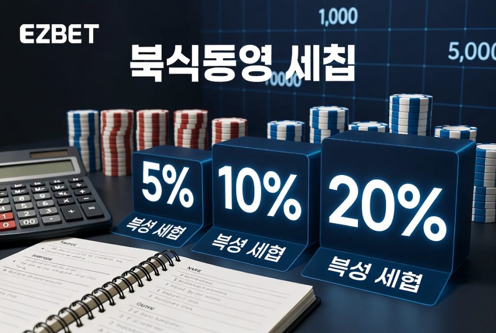 올바른 베팅금액 표